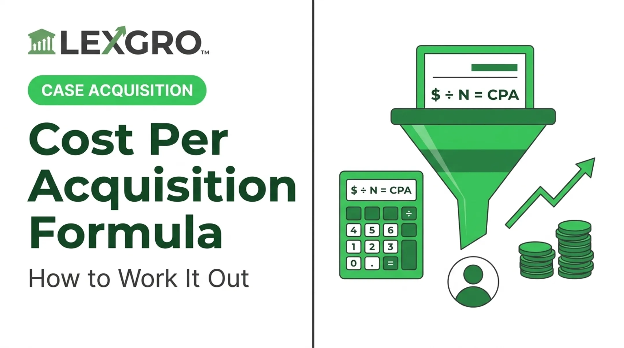 Cost Per Acquisition Formula: How to Work It Out