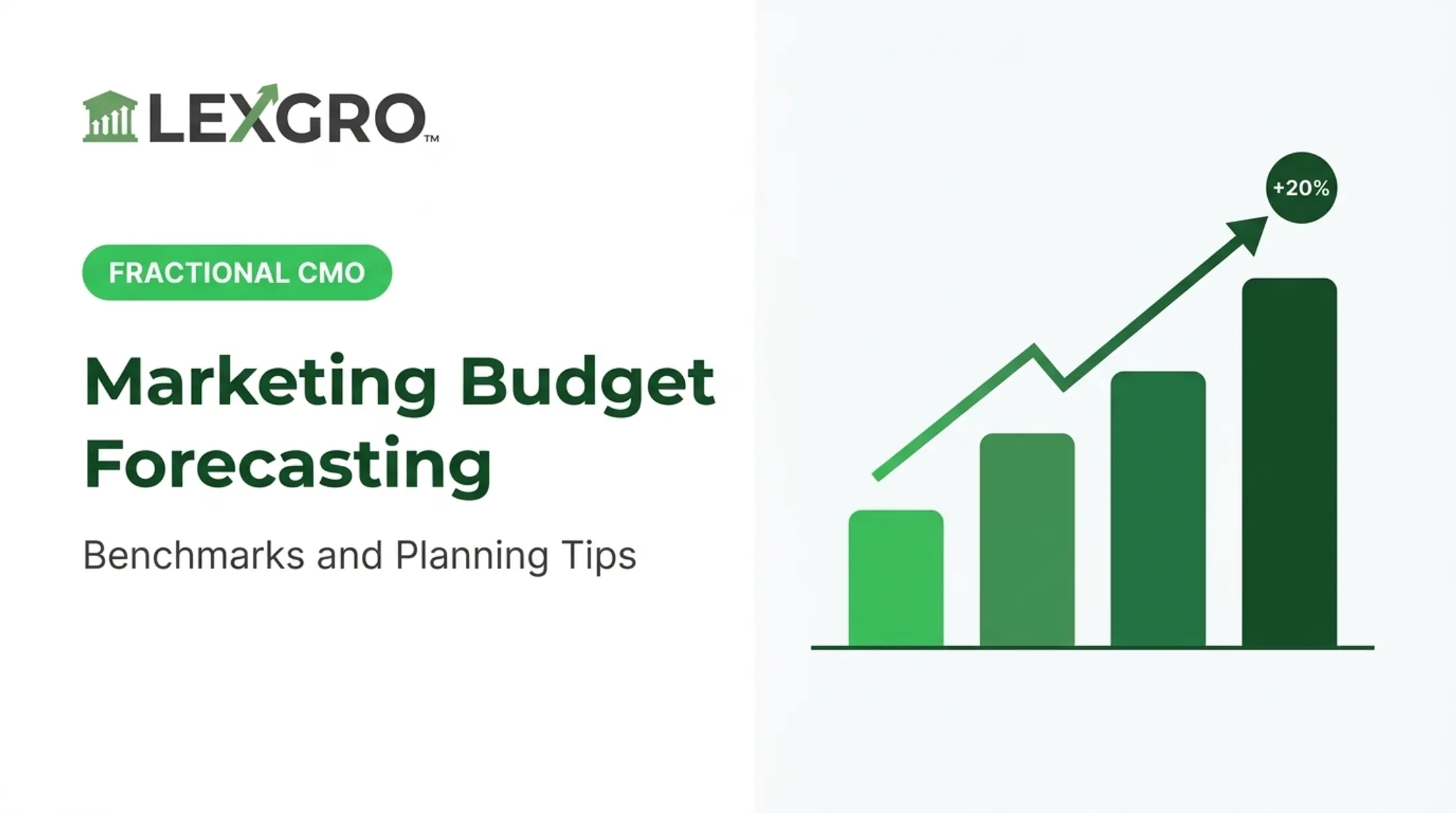 Marketing Budget Forecasting: Benchmarks and Planning Tips