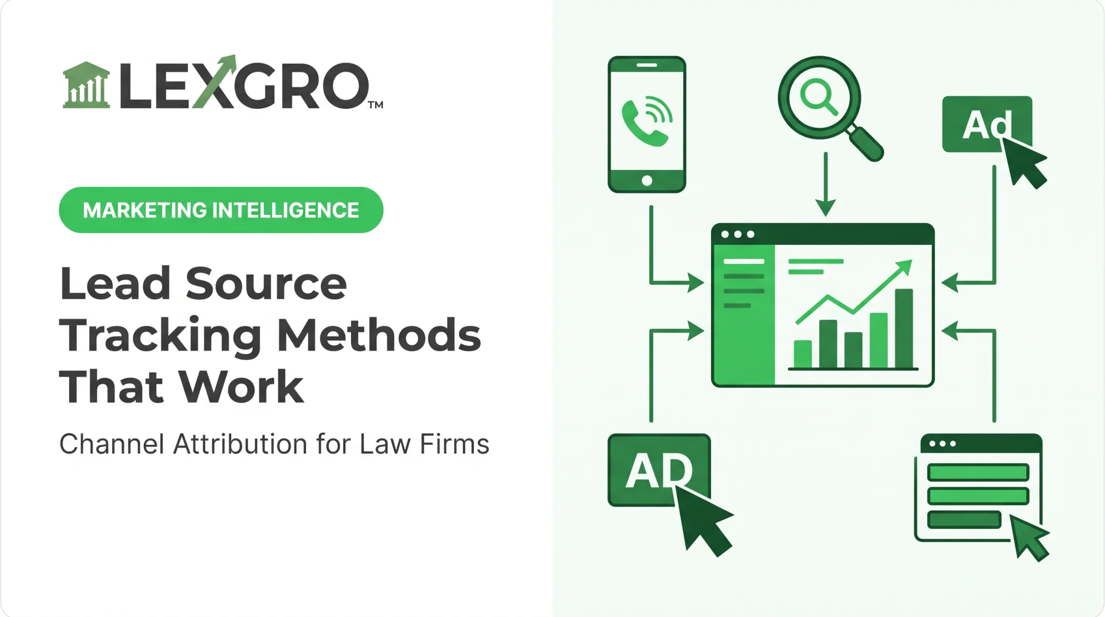 Lead Source Tracking Methods That Work