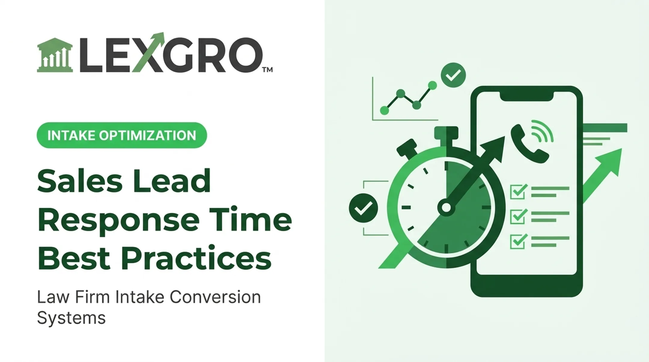 Sales Lead Response Time Best Practices