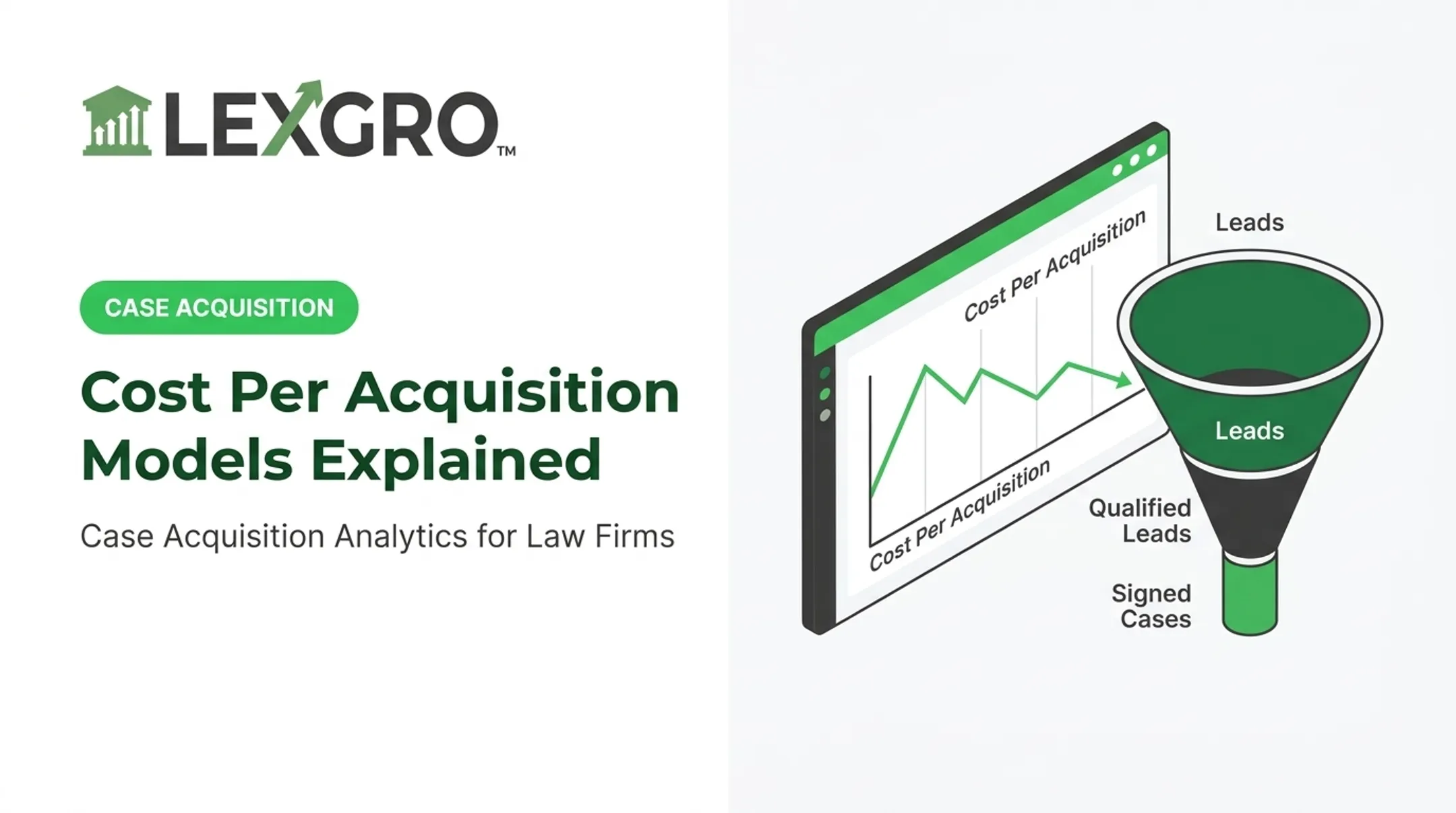 Cost Per Acquisition Models Explained