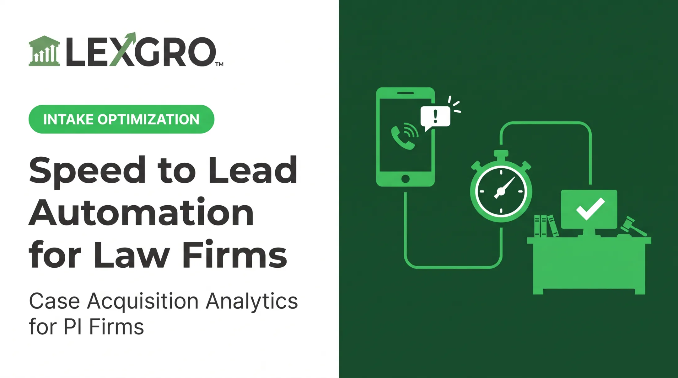 Speed to Lead Automation for Law Firms