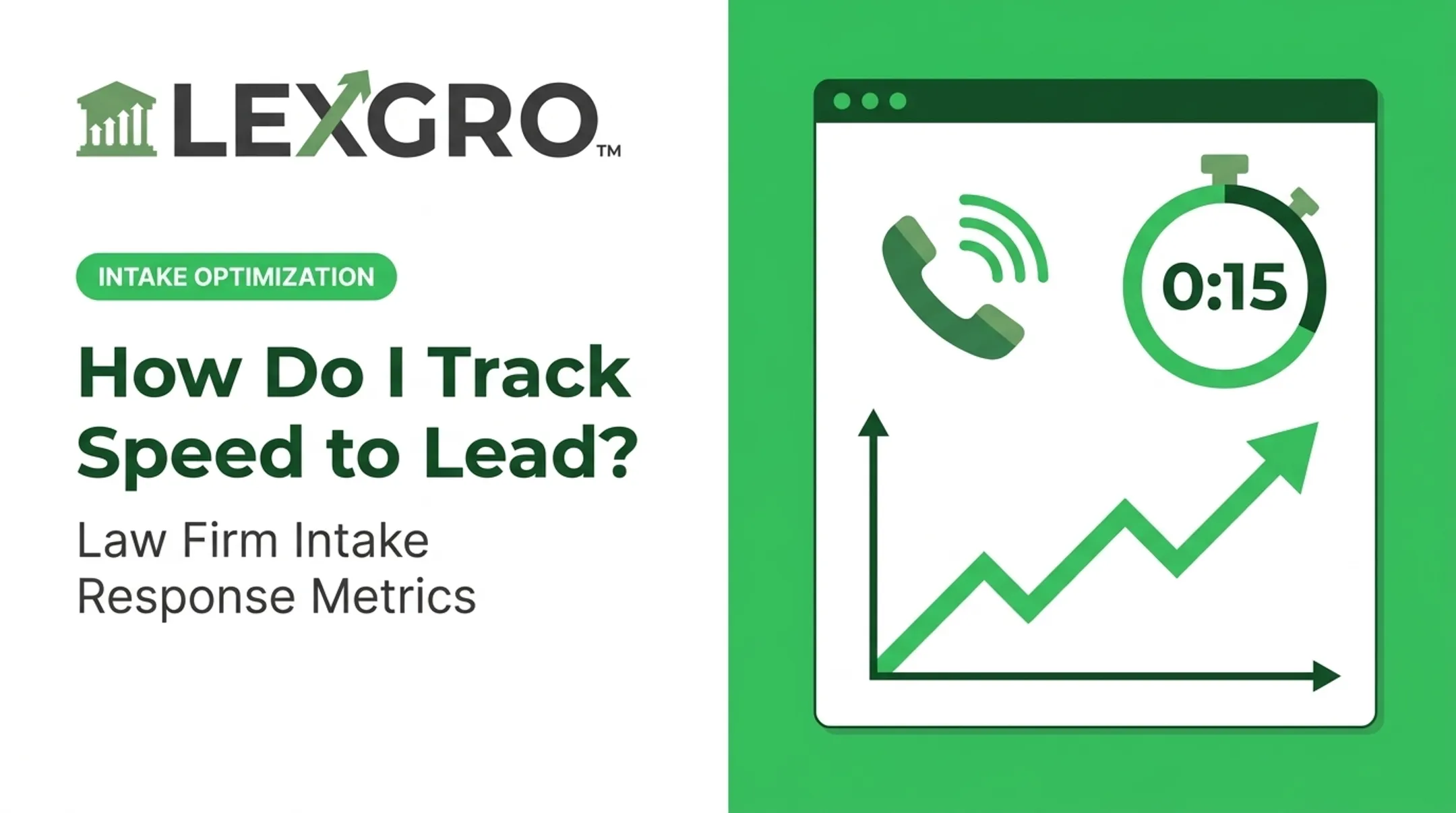 How Do I Track Speed to Lead?