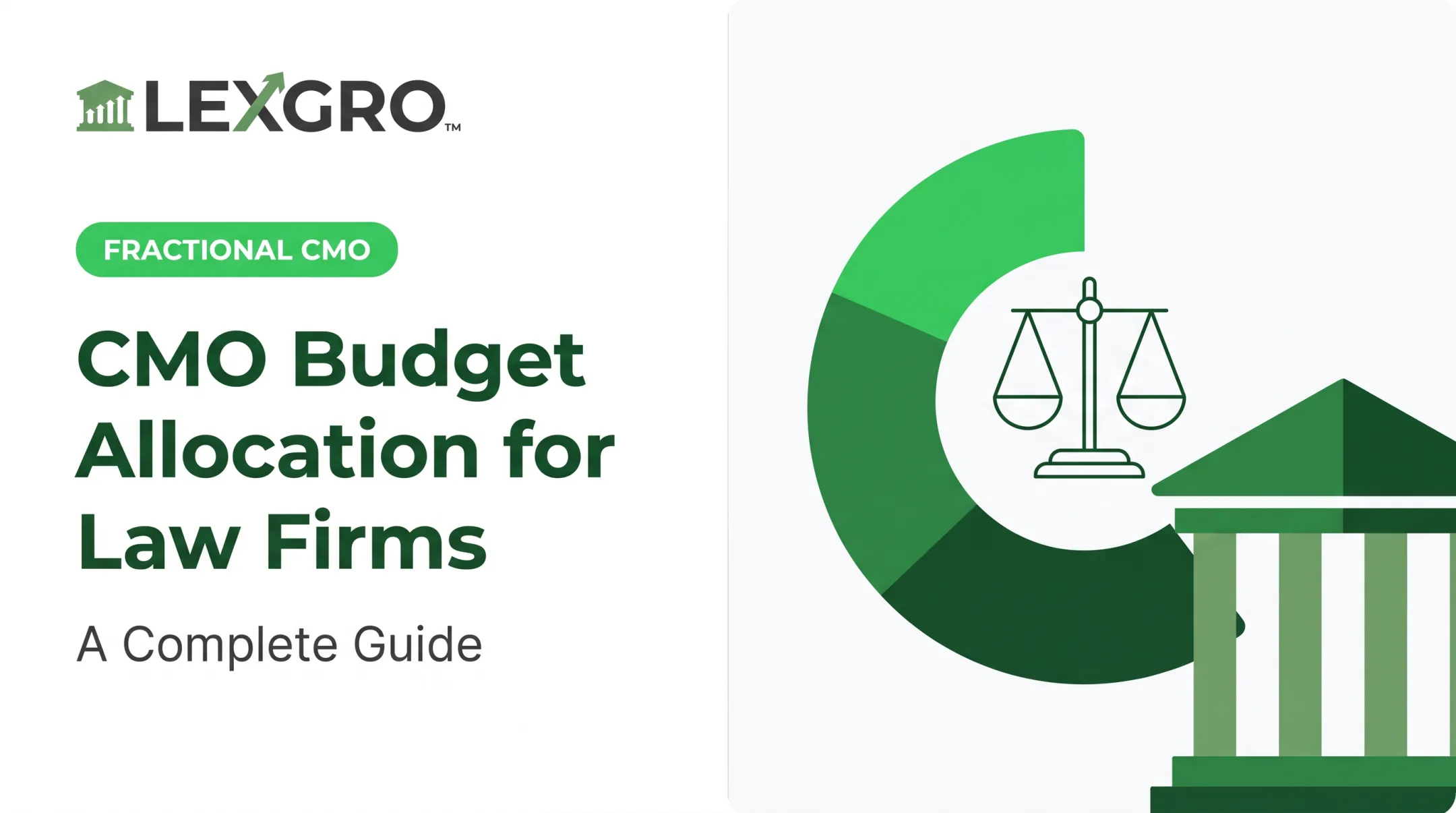 CMO Budget Allocation for Law Firms: A Complete Guide