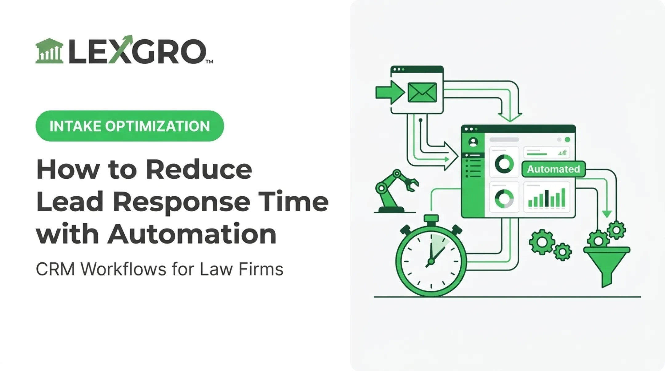 How to Reduce Lead Response Time with Automation
