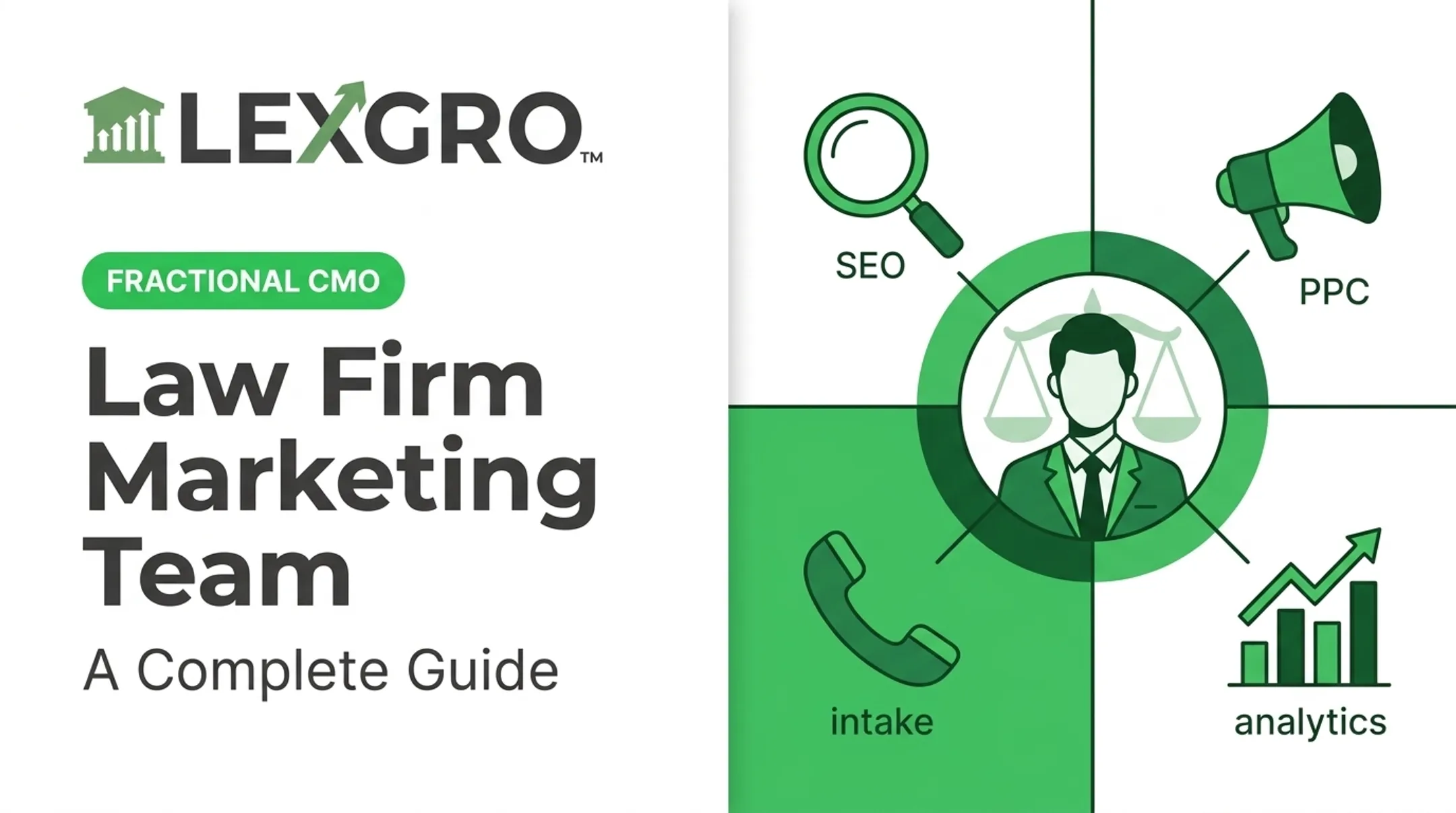 Law Firm Marketing Team: A Complete Guide