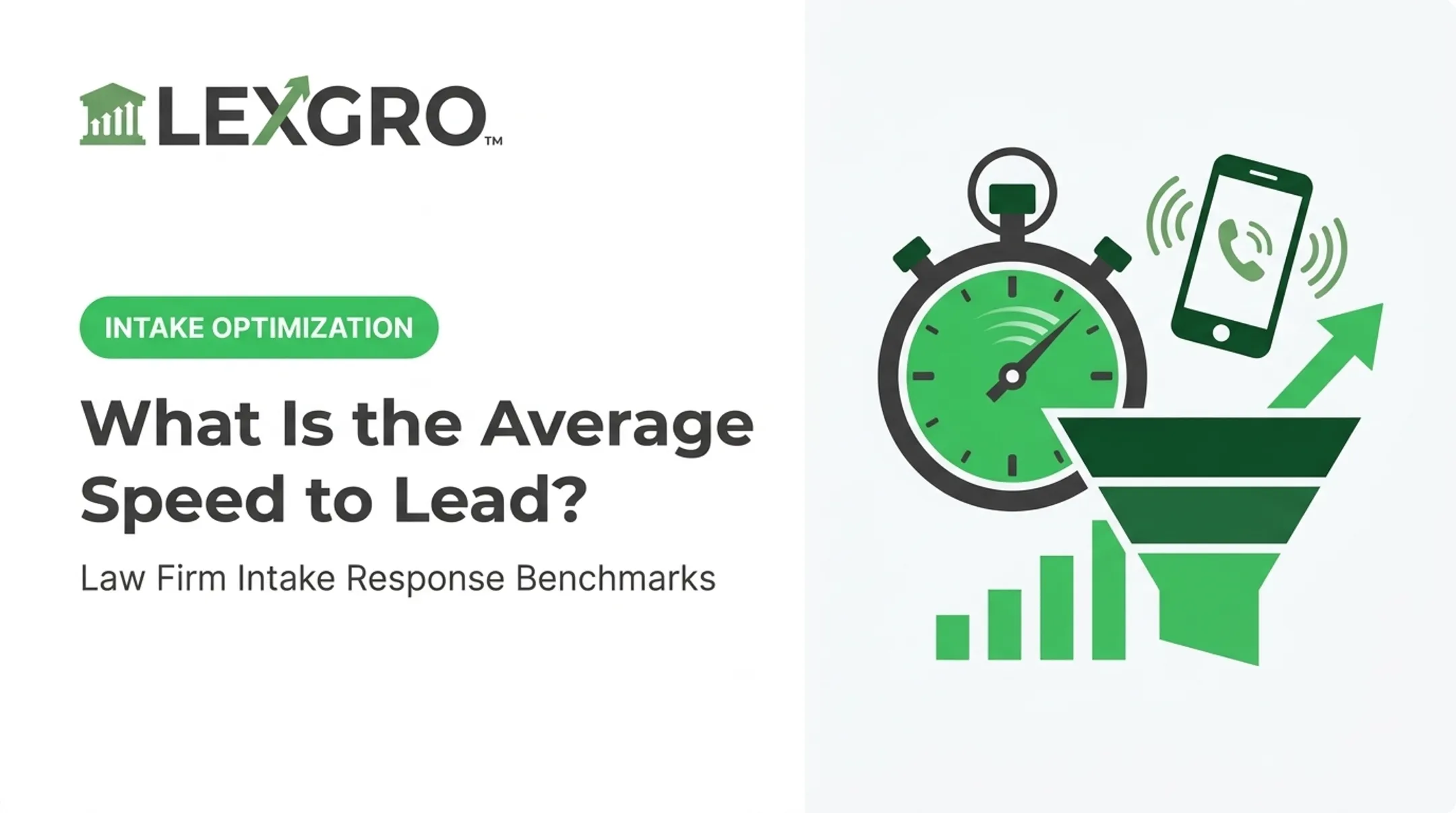 What Is the Average Speed to Lead?