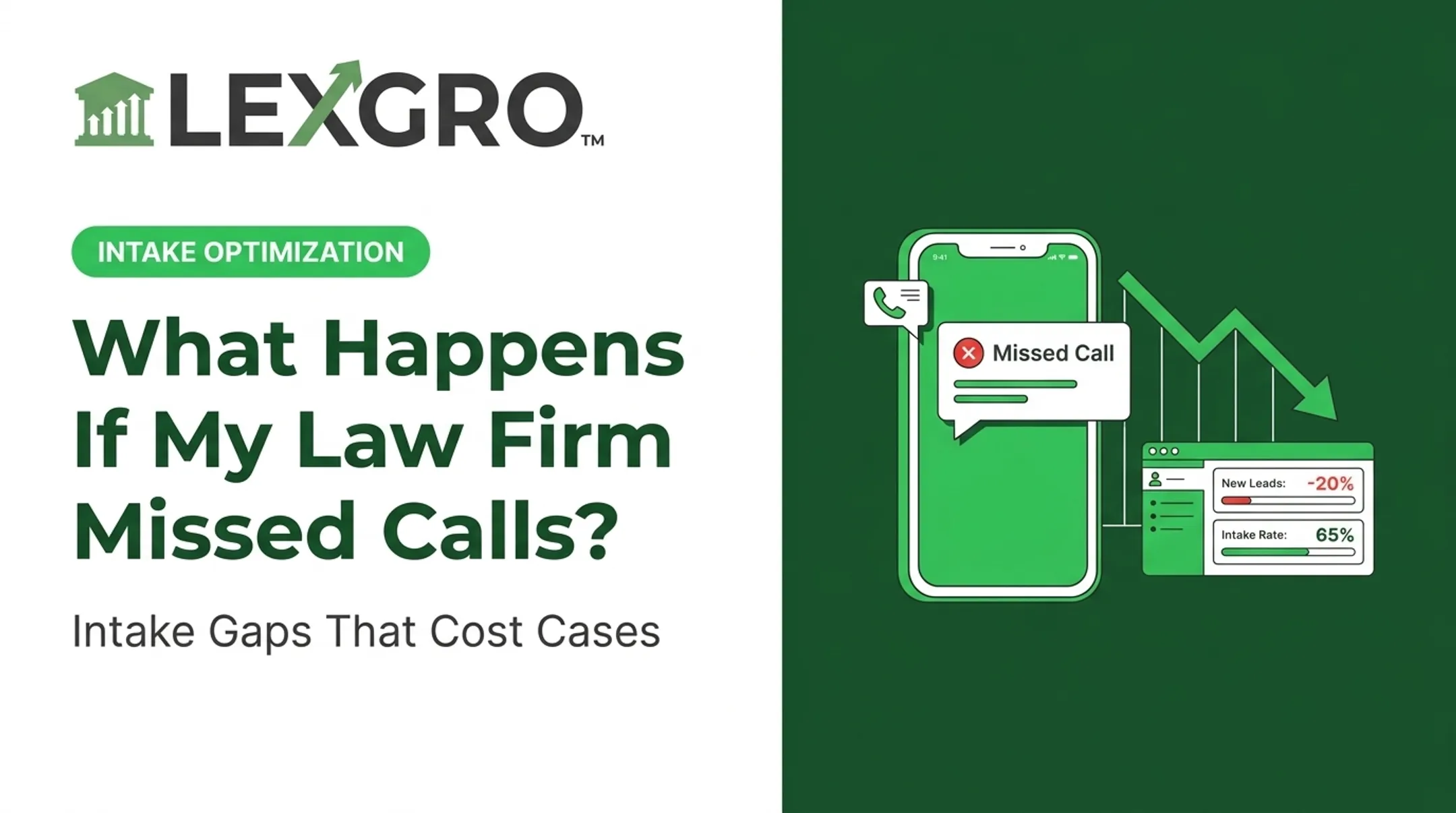 What Happens If My Law Firm Missed Calls?