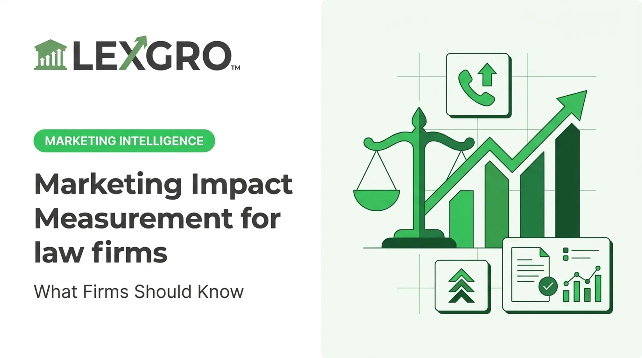 Marketing Impact Measurement for law firms: What Firms Should Know