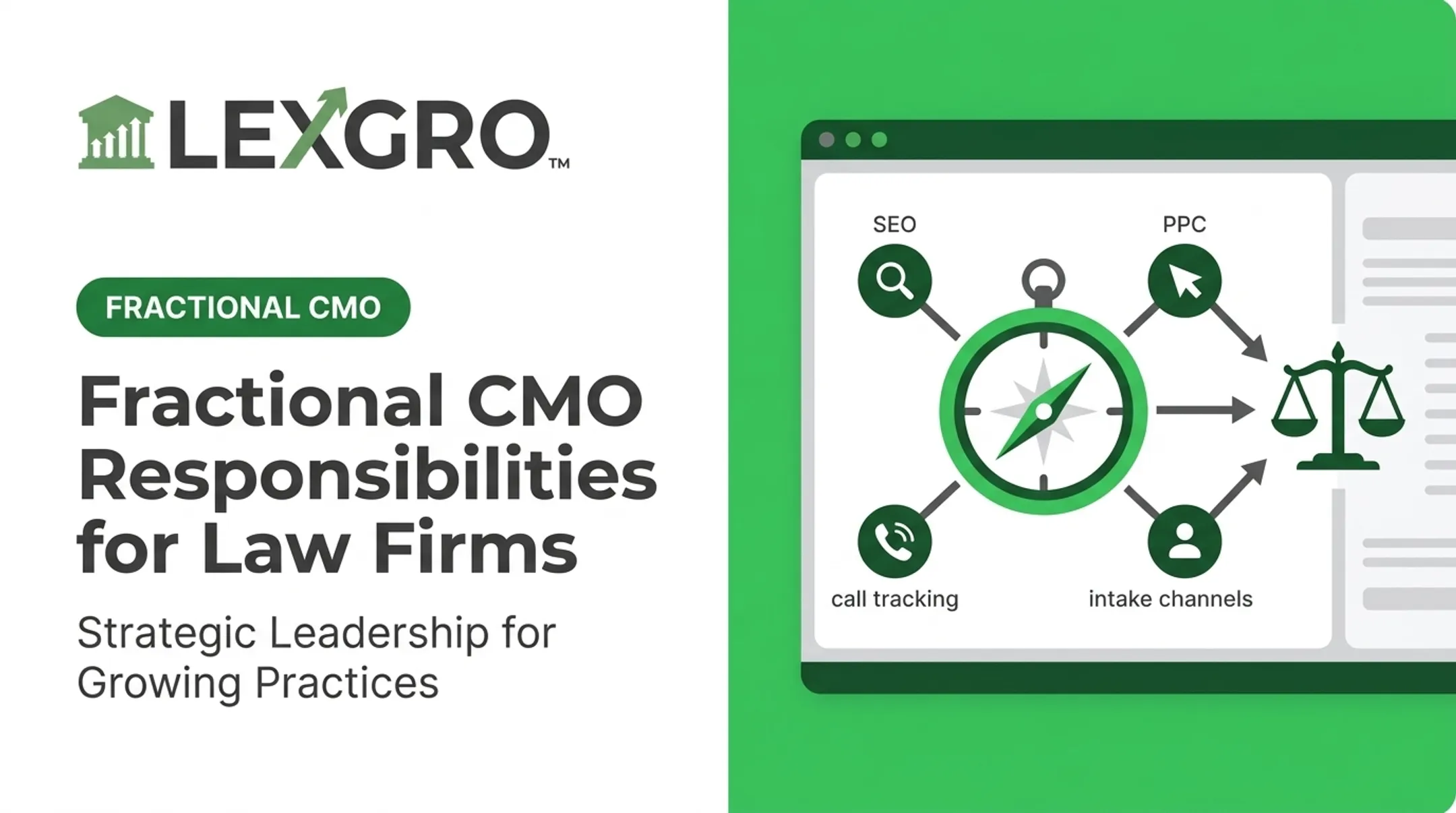 Fractional CMO Responsibilities for Law Firms