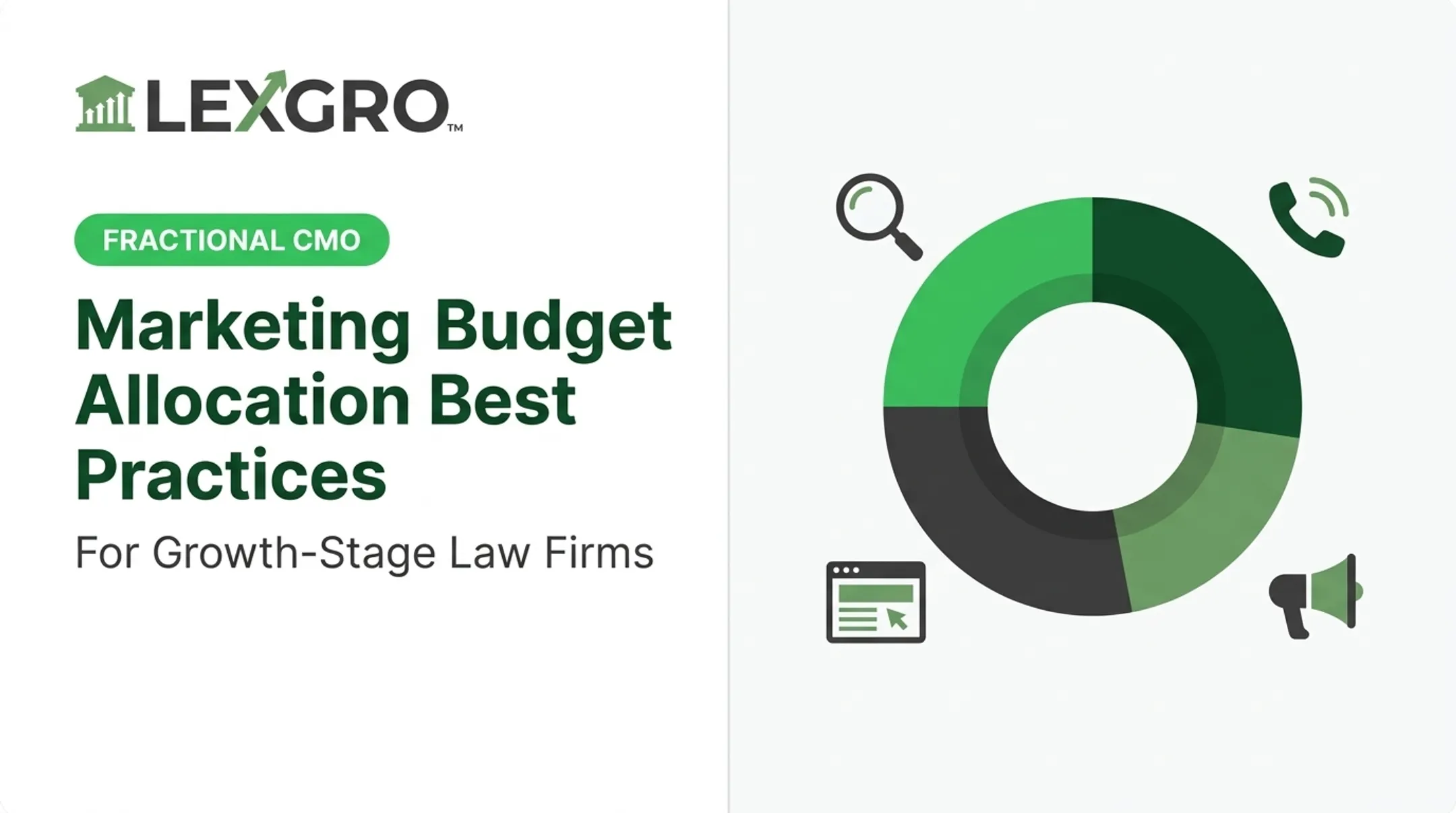 Marketing Budget Allocation Best Practices