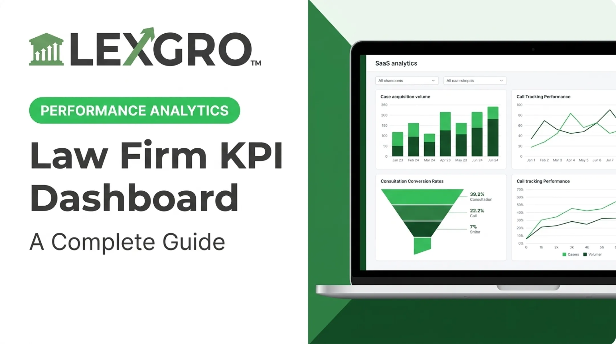 Law Firm KPI Dashboard: A Complete Guide