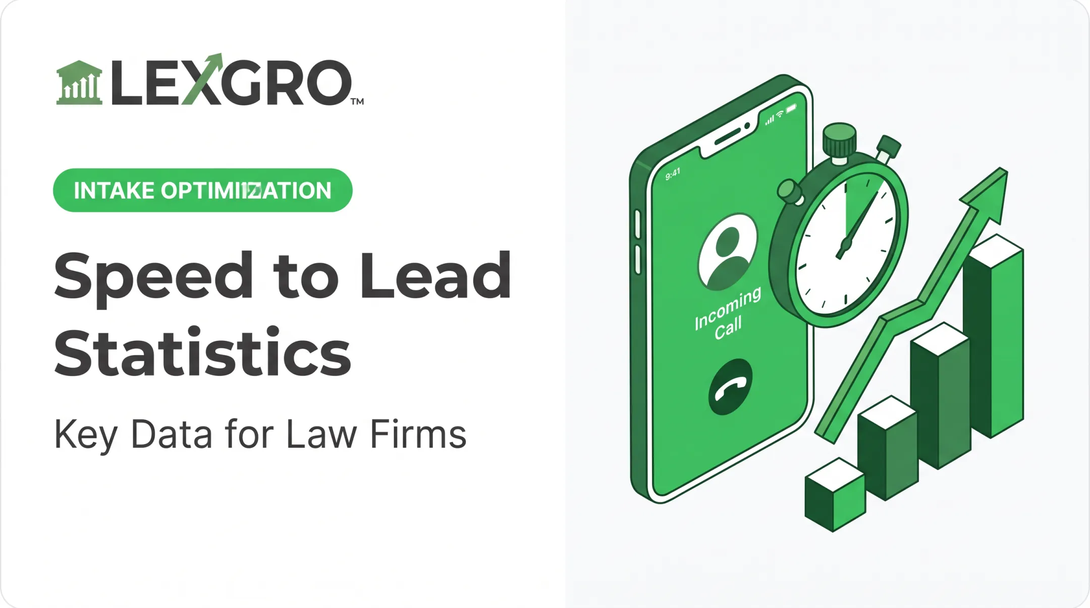 Speed to Lead Statistics: Key Data for Law Firms