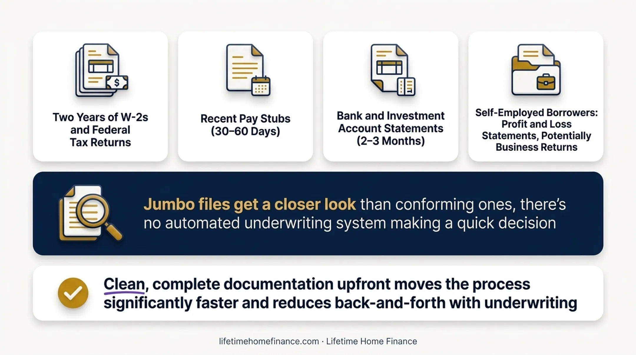 California jumbo loan qualification requirements credit score down payment DTI reserves