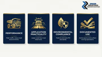 Four criteria framework for evaluating mining haul road dust suppressants