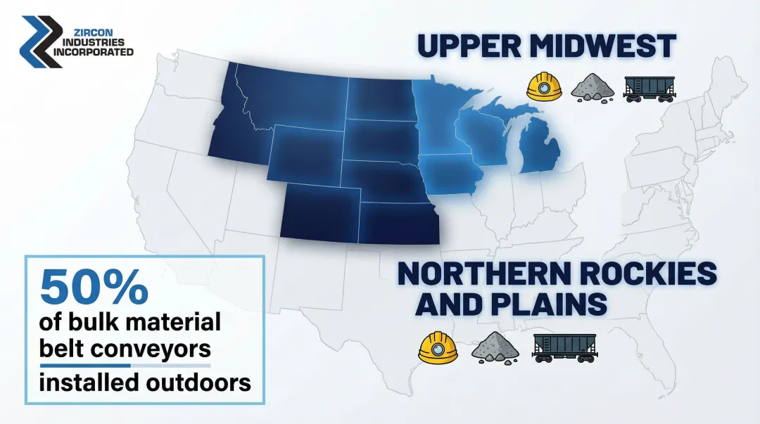 US map highlighting cold-weather conveyor belt deicer usage regions by industry
