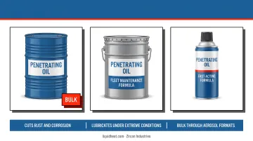 Industrial bulk penetrating oil containers and aerosol cans for fleet maintenance supply