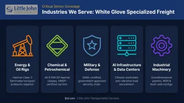 Five industries requiring white glove freight energy chemical defense AI infrastructure and machinery