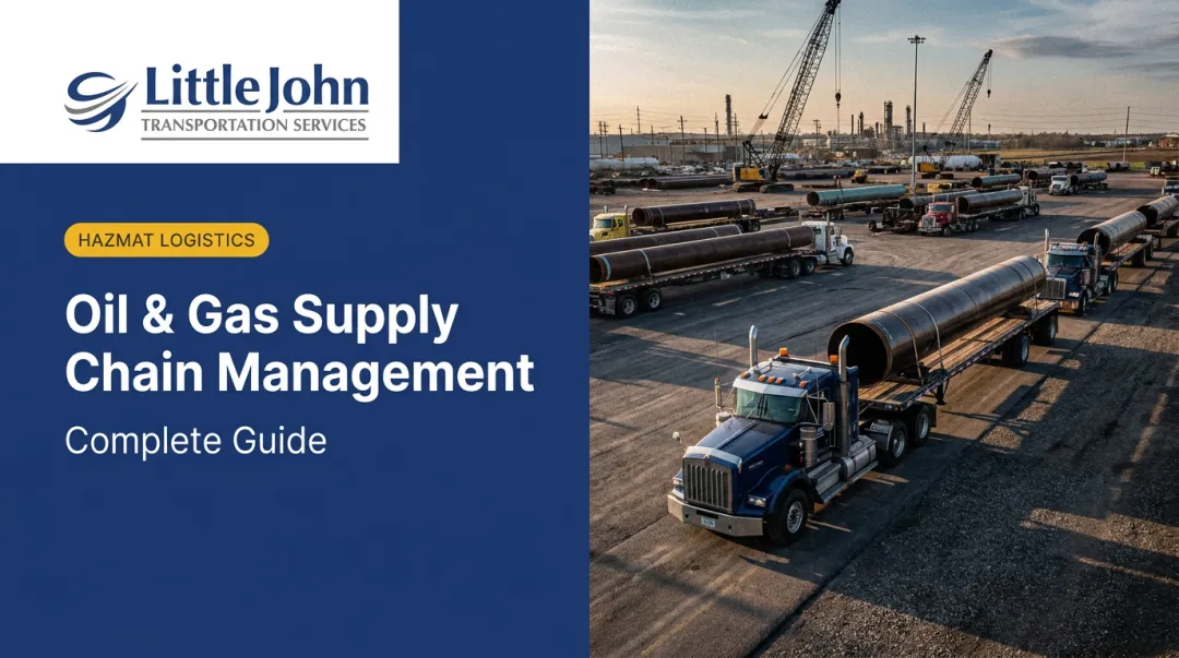 Oil & Gas Supply Chain Management: Complete Guide