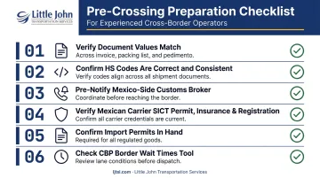 Pre-crossing checklist six key steps for U.S.-Mexico border preparation