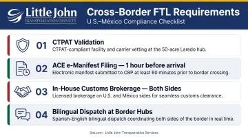 U.S. Mexico cross-border FTL shipping requirements four-step compliance checklist