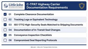 C-TPAT cross-border highway carrier CoC documentation requirements checklist infographic