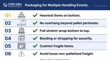 LTL pallet packaging best practices checklist for safe multi-terminal freight transit
