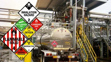 FMCSA certified hazmat transport truck with proper placarding at facility yard gate