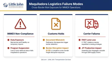 Three critical maquiladora logistics failure modes IMMEX customs and carrier risk
