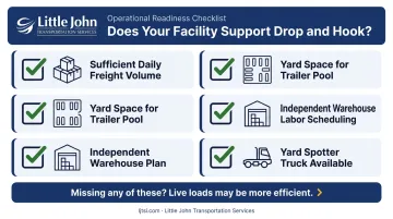 Four facility criteria checklist for implementing drop and hook freight model