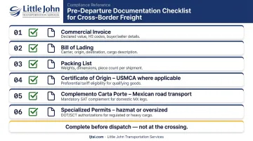 US-Mexico cross-border shipment pre-departure documentation checklist six required items