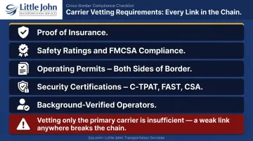 Cross-border carrier vetting five-point requirements checklist for US-Mexico freight partners