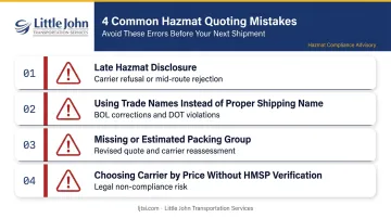 Four common hazmat freight quoting mistakes and consequences to avoid