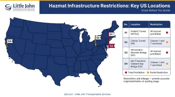 US hazmat route restrictions by location tunnel and bridge prohibition map table