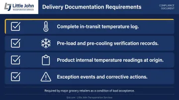 Frozen seafood delivery handoff documentation checklist with four required compliance records
