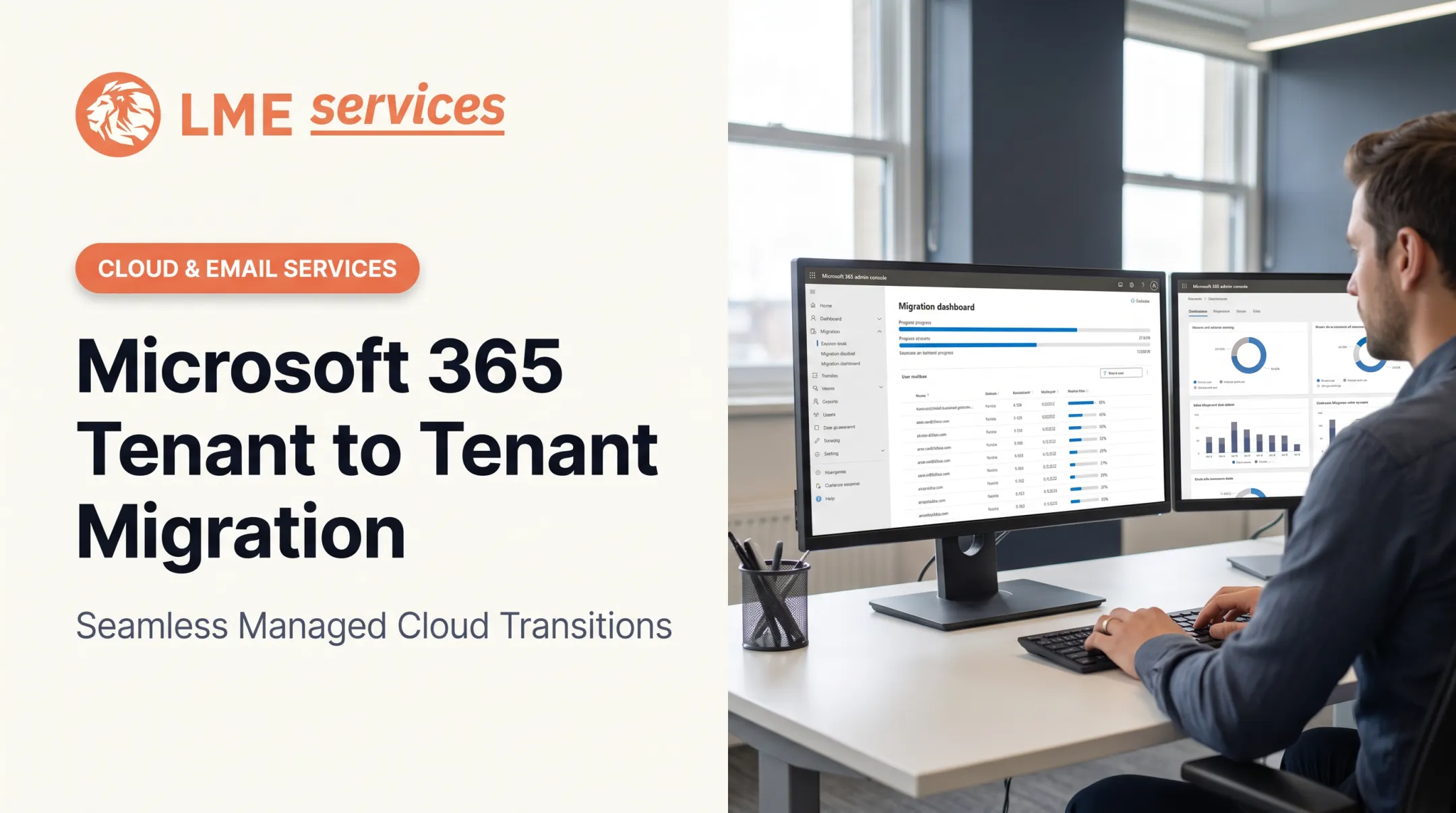 Microsoft 365 Tenant to Tenant Migration