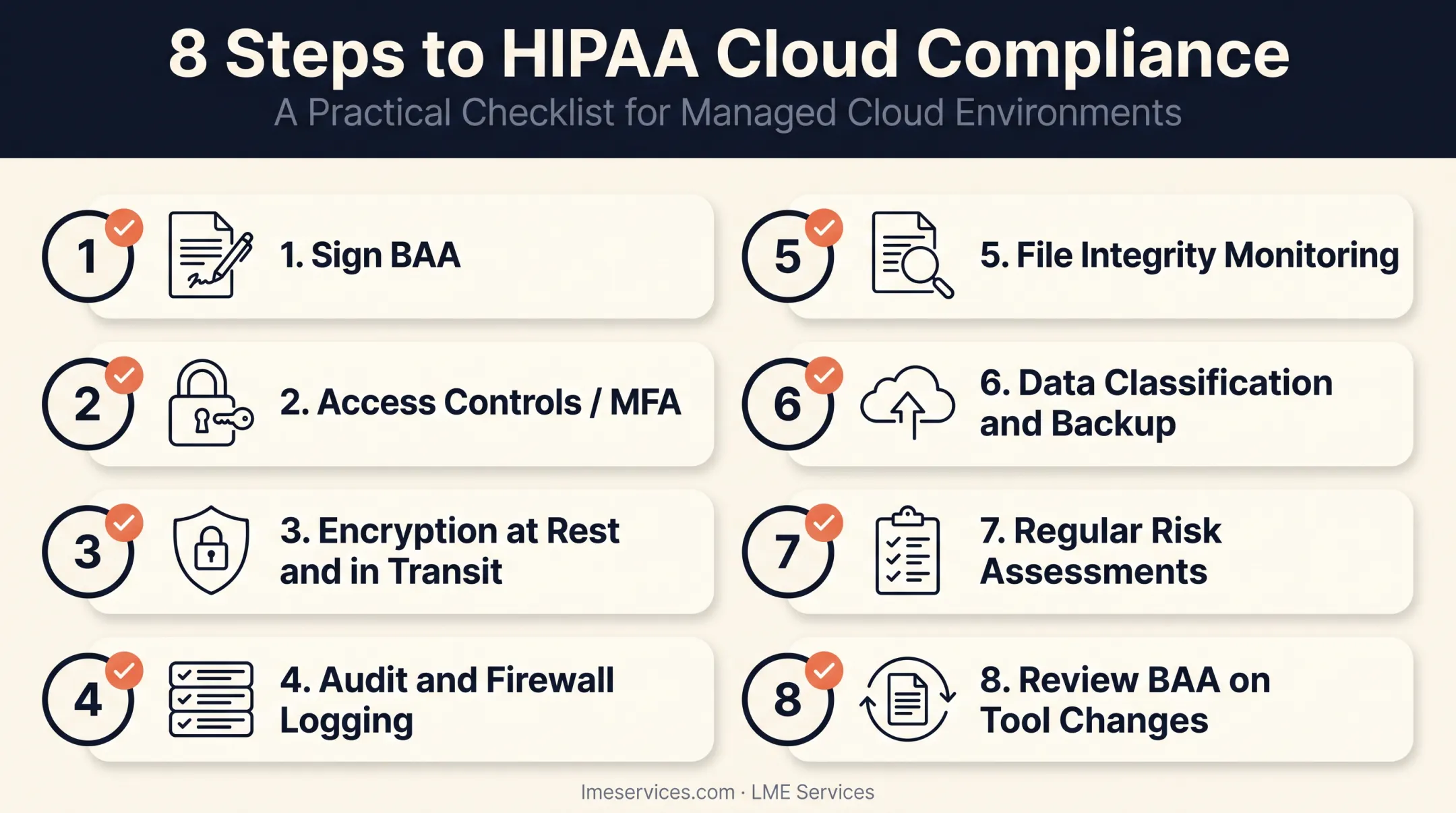 8-step checklist for ensuring HIPAA compliant cloud storage configuration