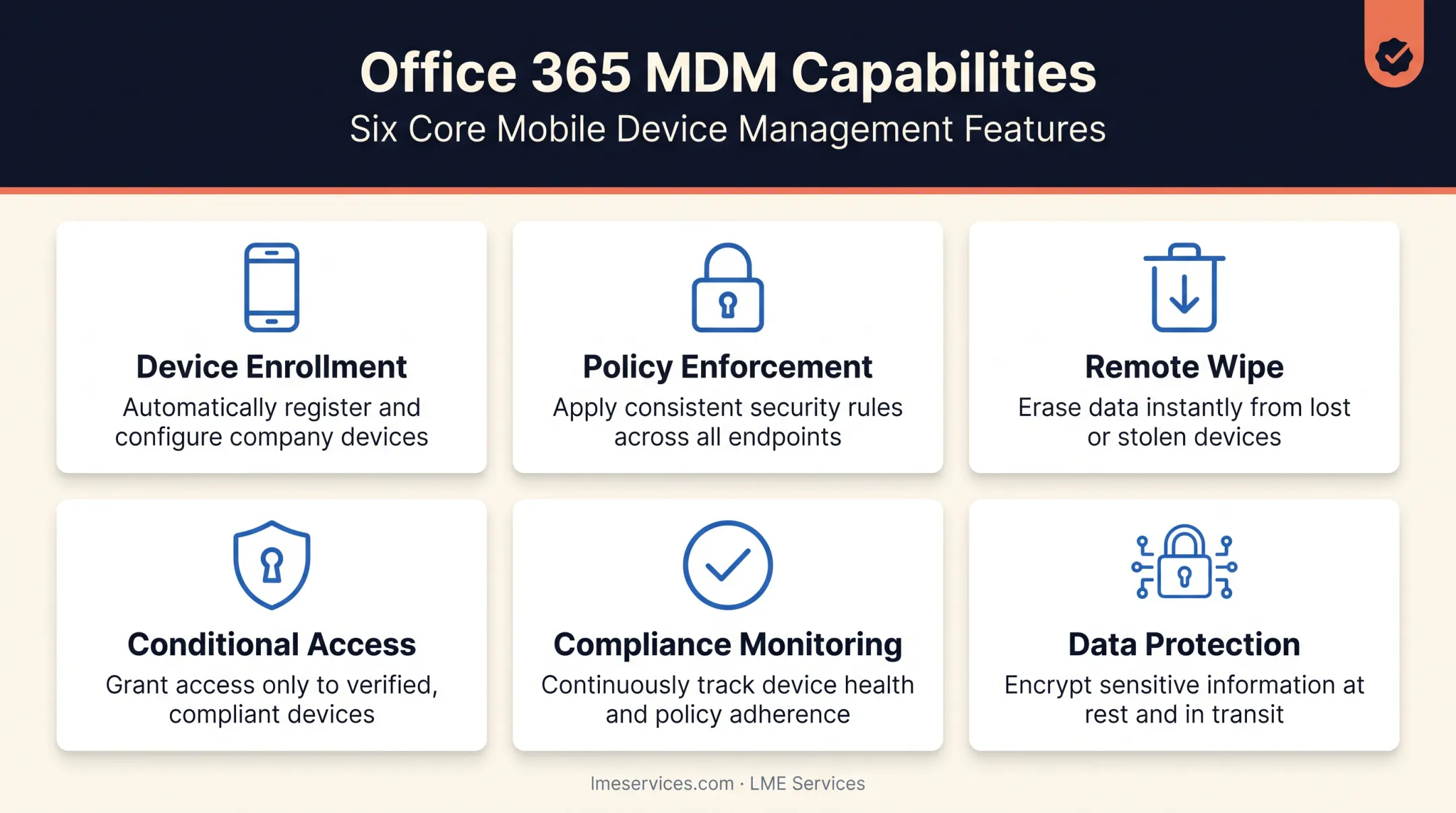 Office 365 MDM six core features and capabilities overview