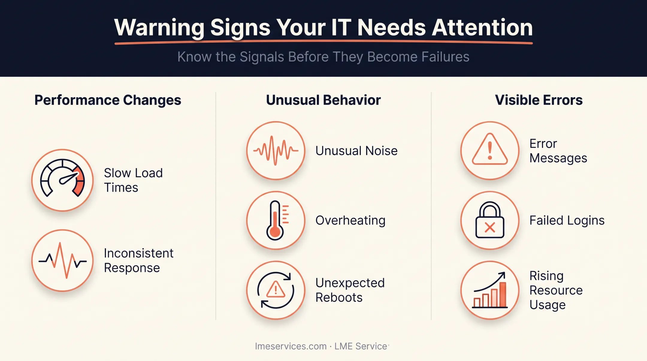 Warning signs your server needs maintenance checklist infographic