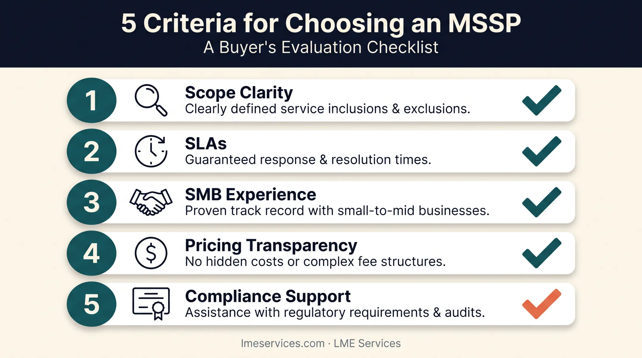 Five-step checklist for choosing the right MSSP provider
