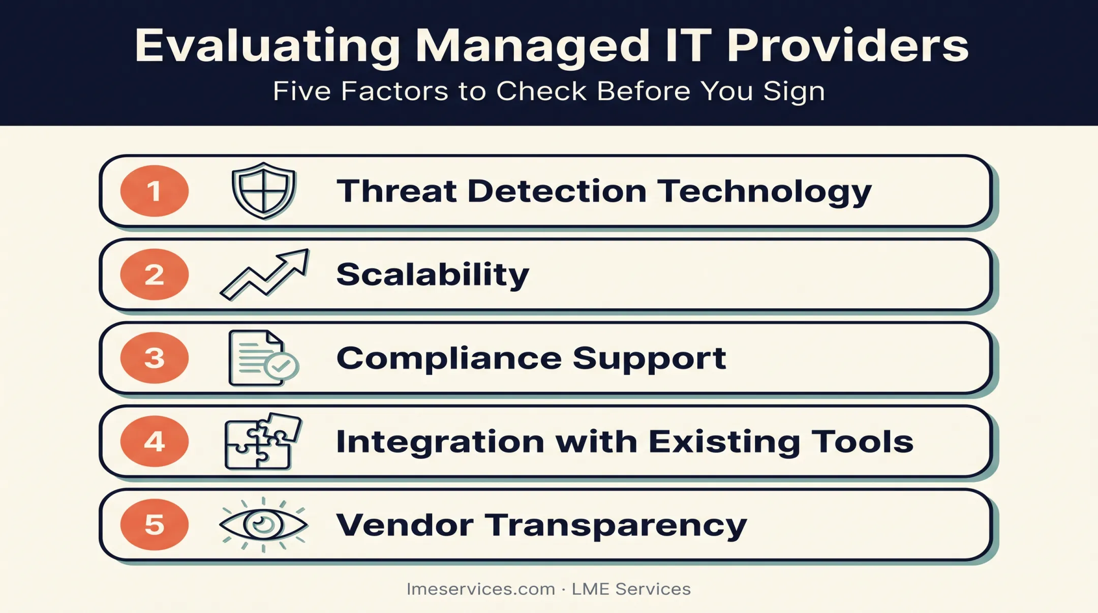 Five key factors for choosing endpoint security software checklist