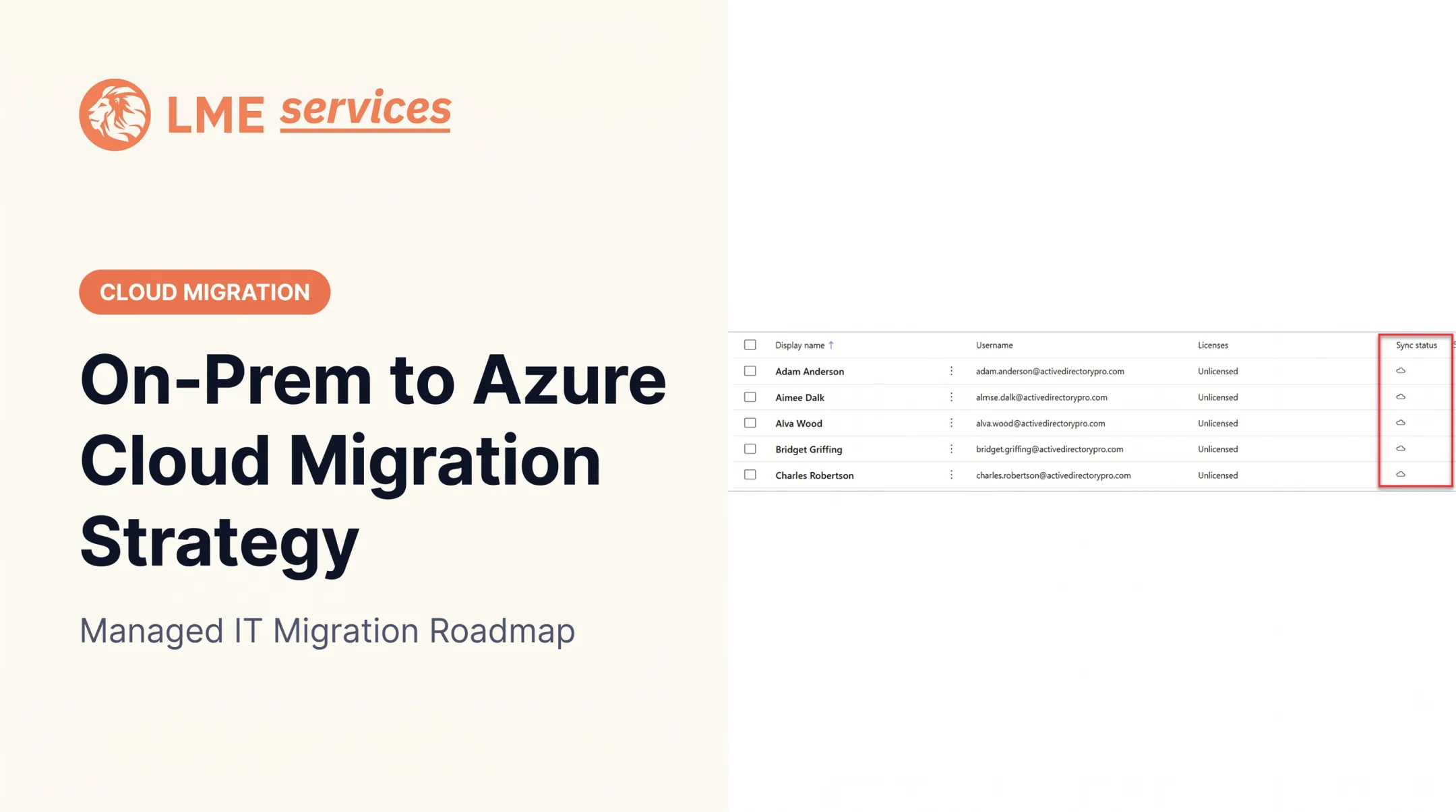 On-Prem to Azure Cloud Migration Strategy