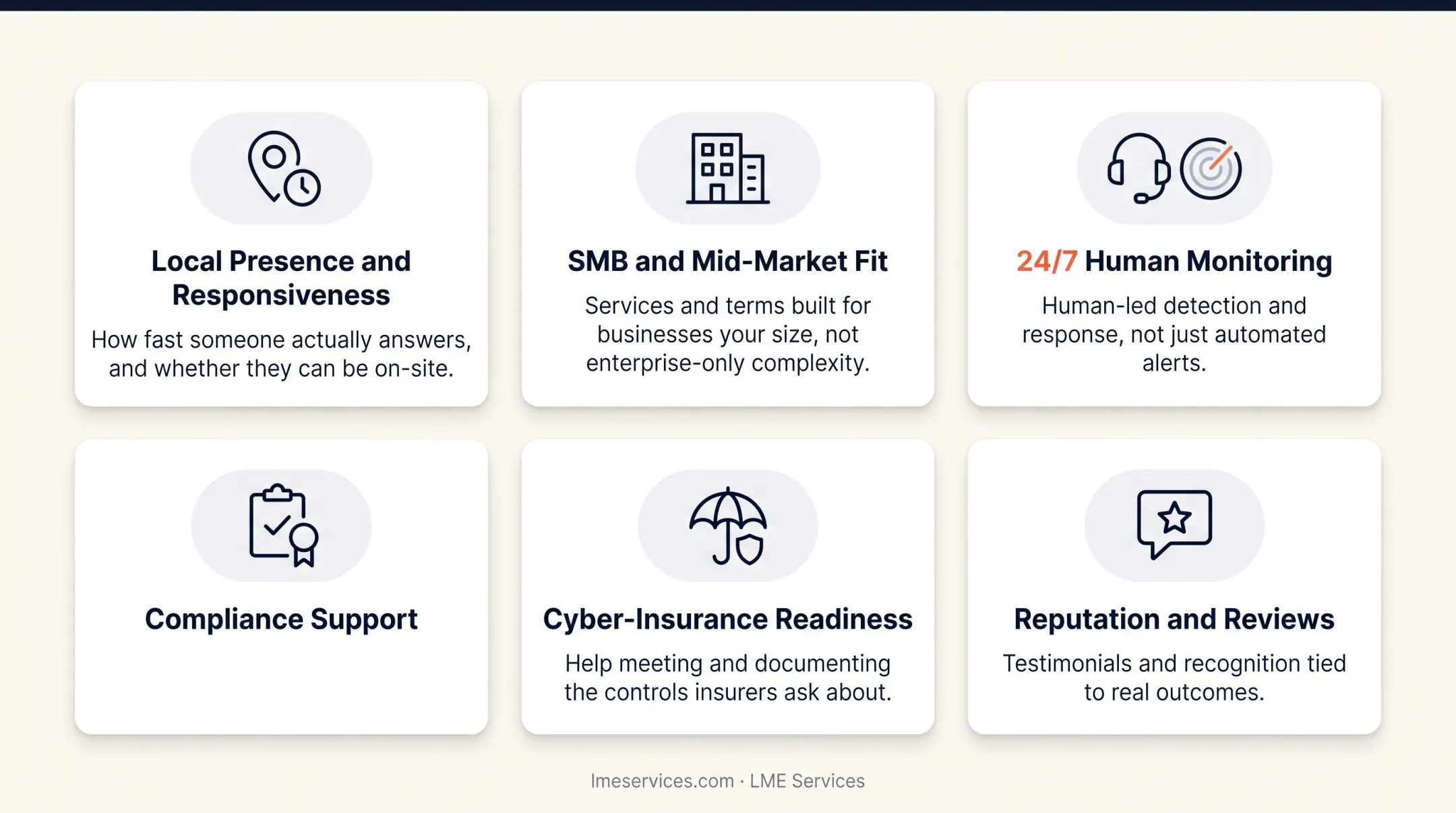 Five criteria comparison chart for evaluating Chicago cybersecurity providers