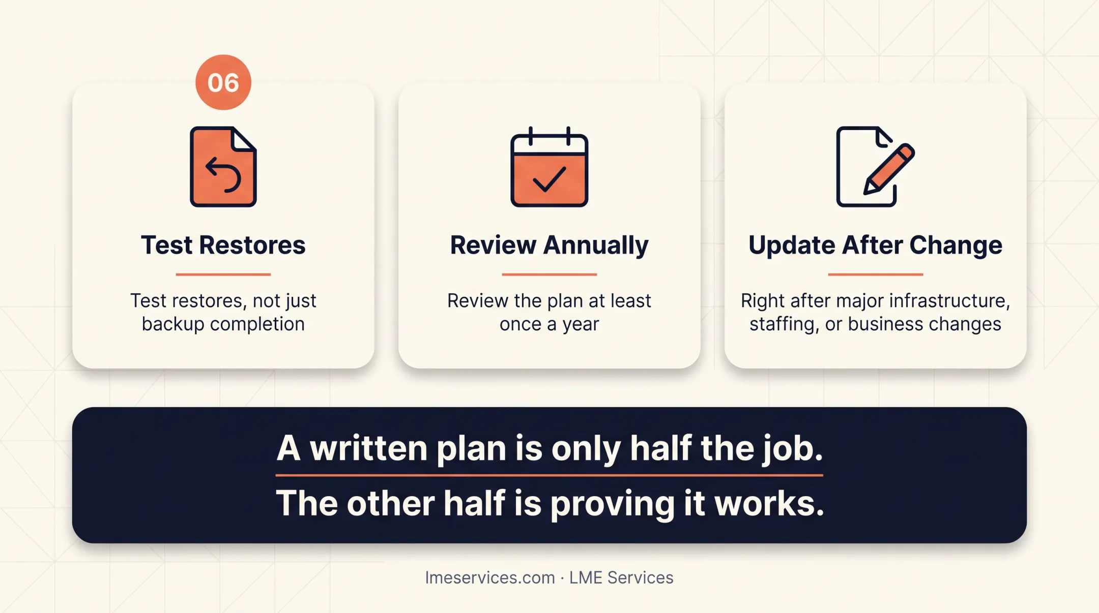 Disaster recovery plan checklist covering inventory RTO roles and testing