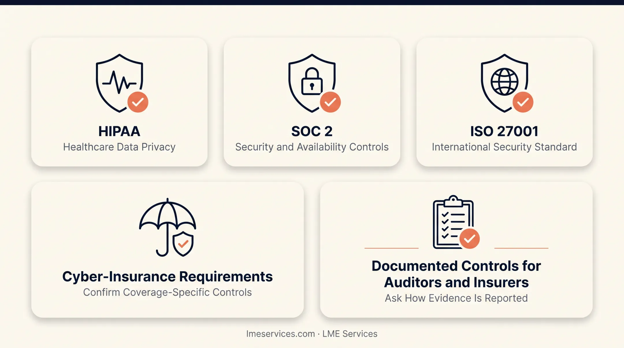 Five-step checklist for choosing the right MSSP provider