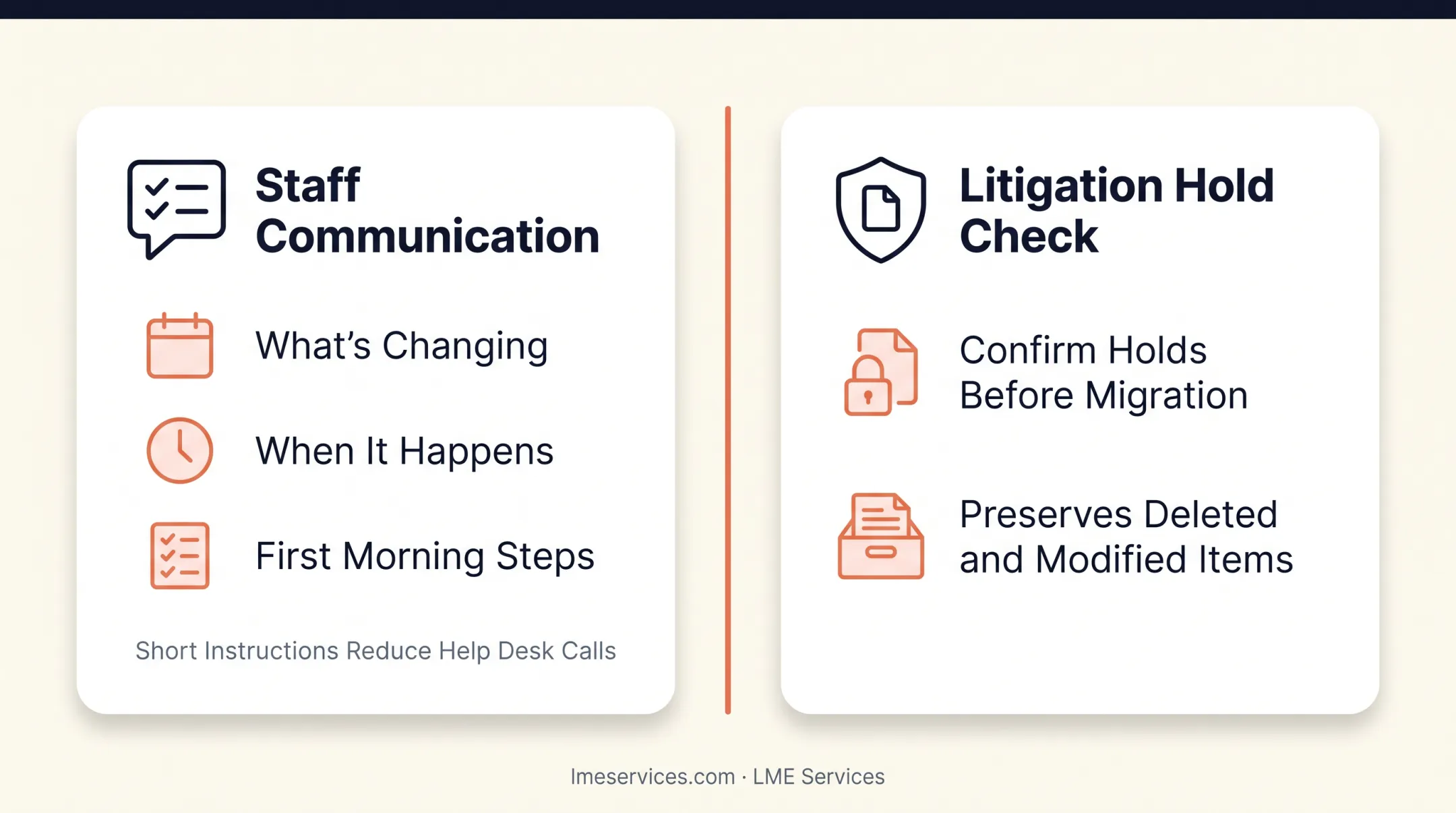 Pre-migration planning checklist across infrastructure identity and compliance