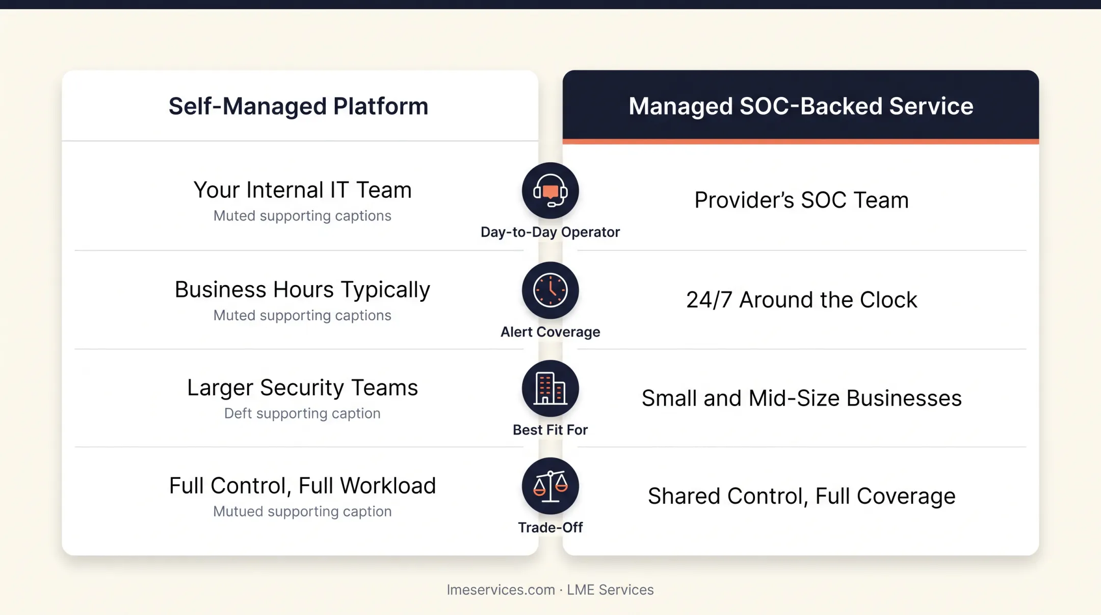 Five leading network security monitoring tools feature comparison chart