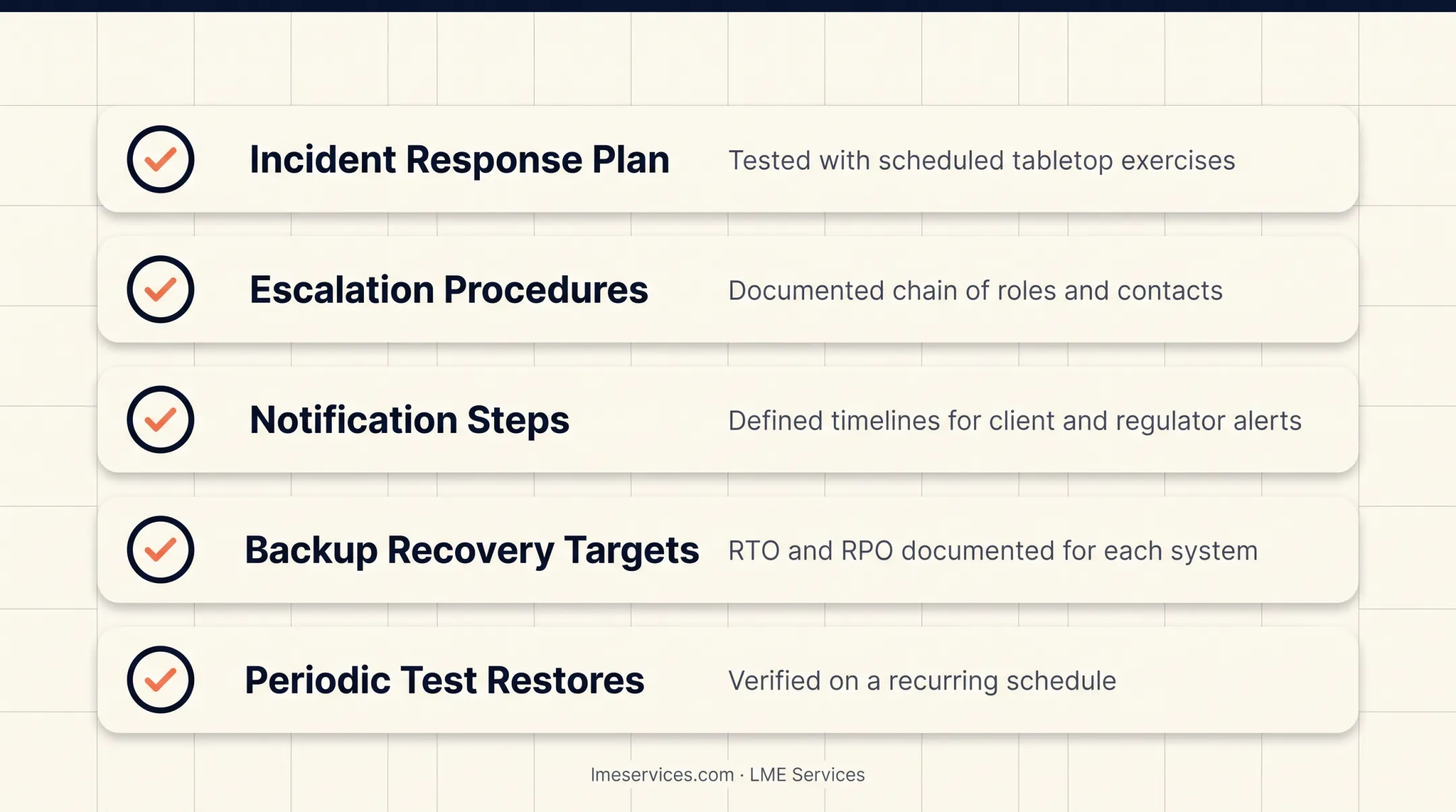SOC 2 compliance checklist categories covering access management technical controls