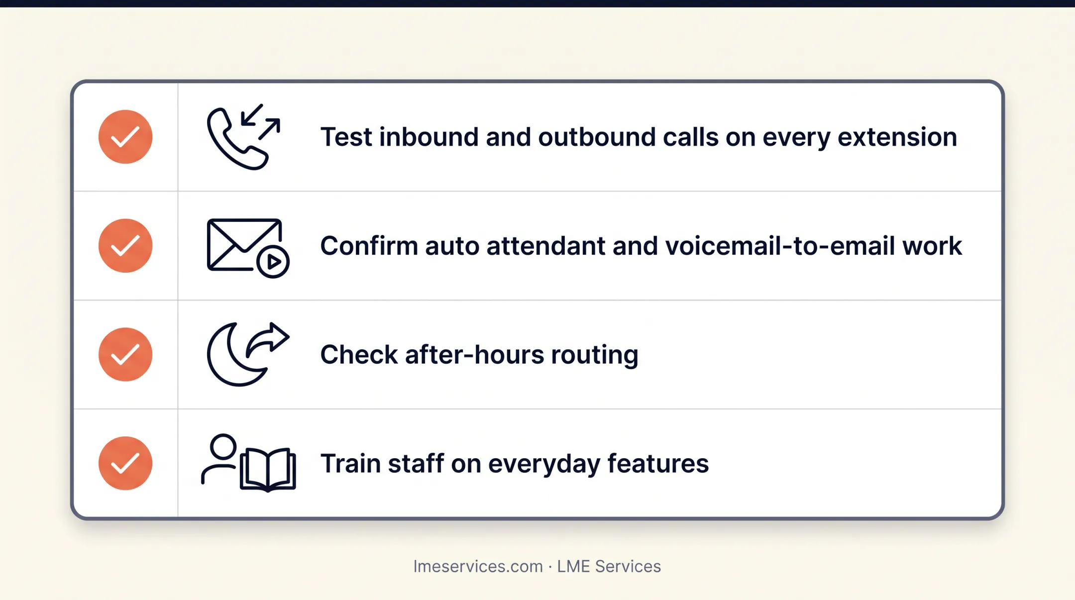 Post-installation phone system validation checklist before go-live