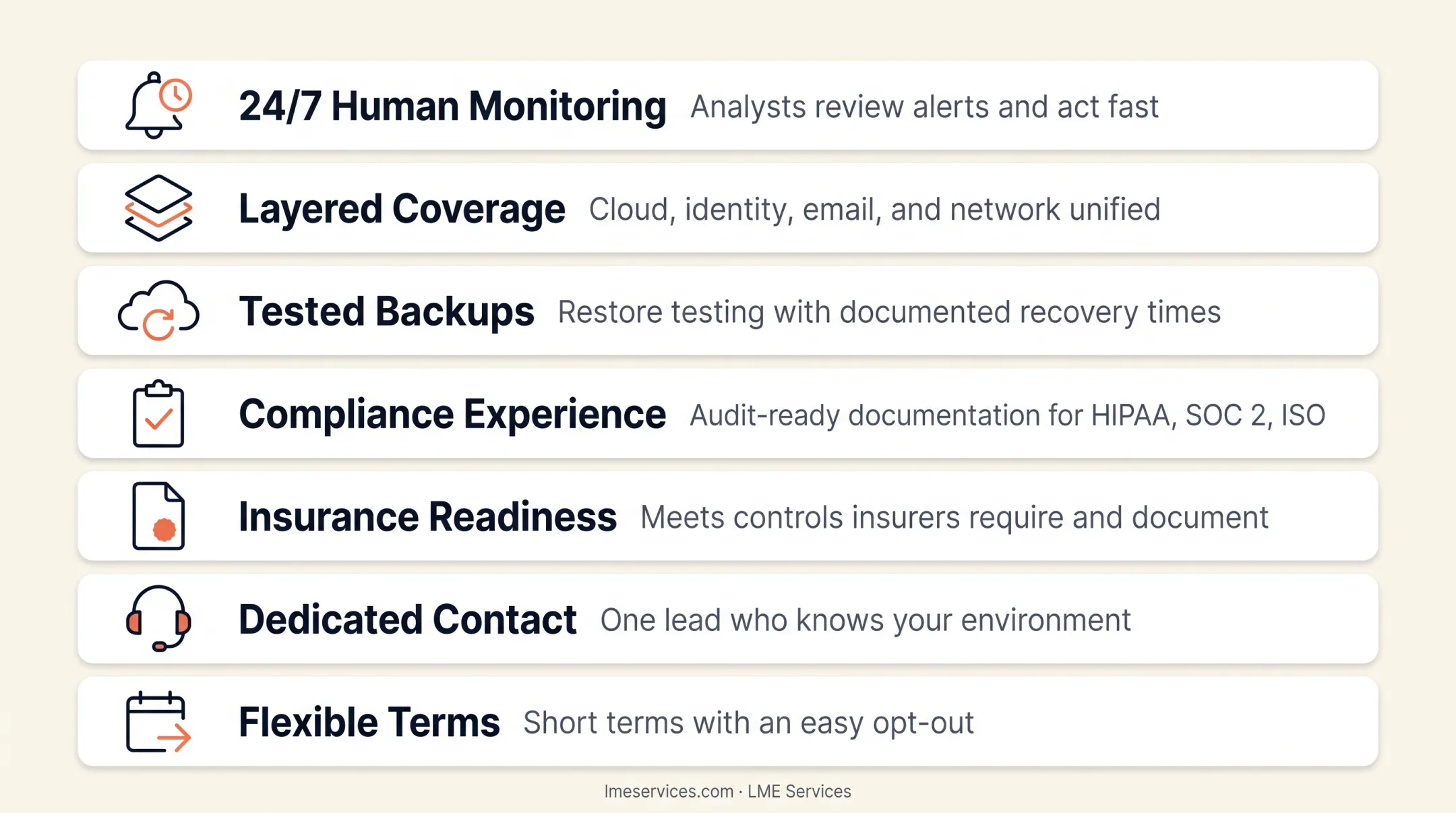 Five key questions checklist for choosing a cloud cybersecurity provider